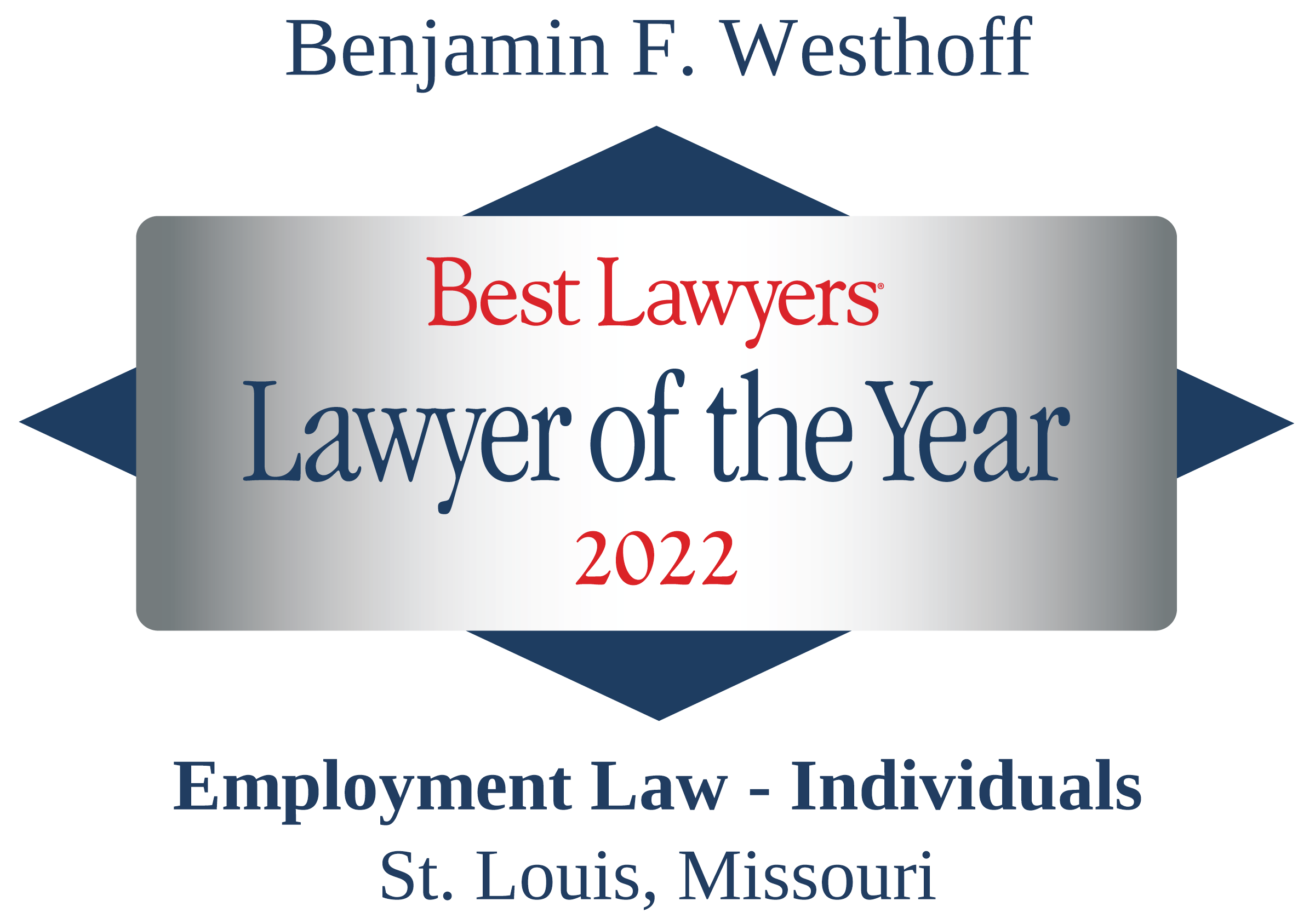 Leading Plaintiff Employment Lawyers 2020